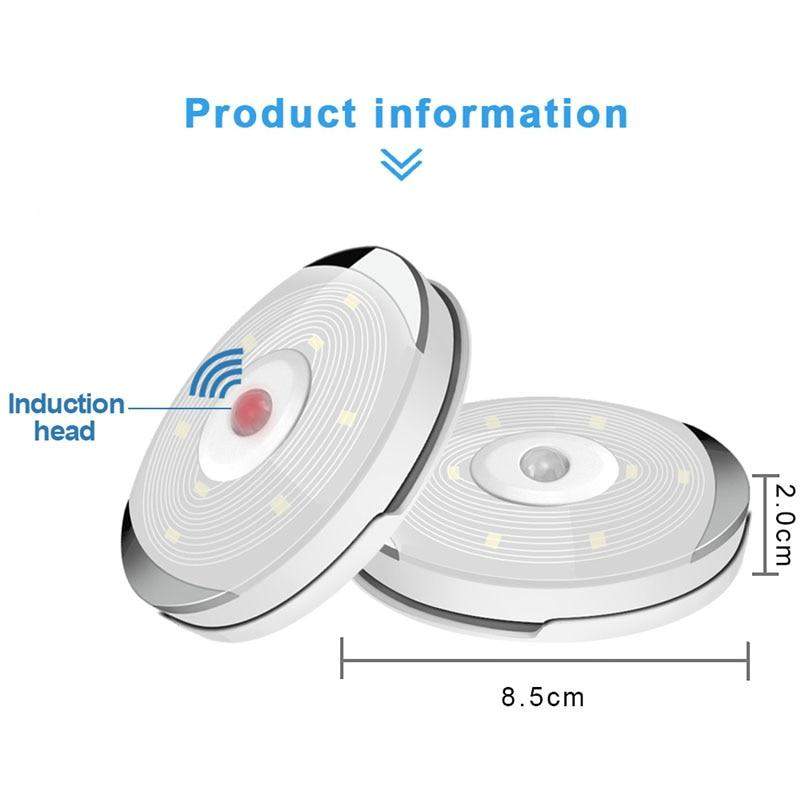 Led com Sensor de Aproximação.