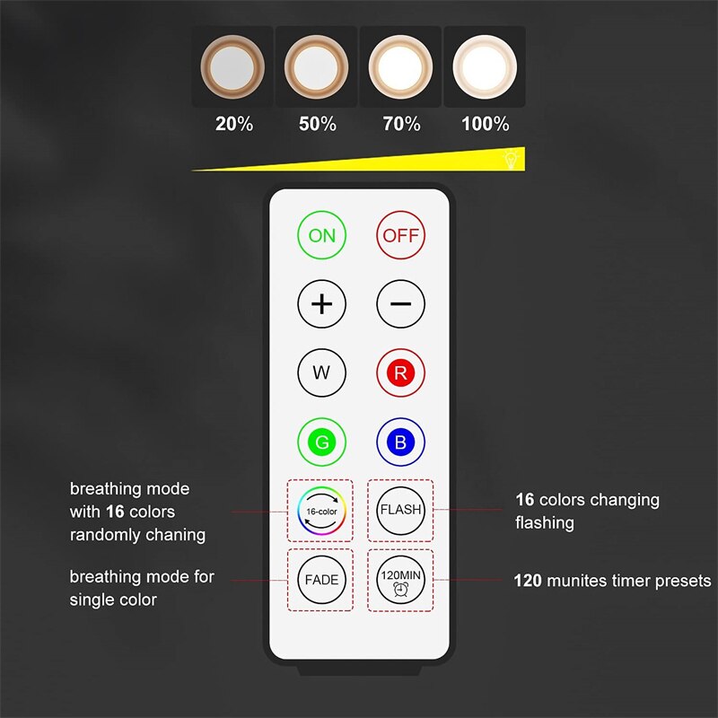 Lâmpada de Led com Controle Remoto.